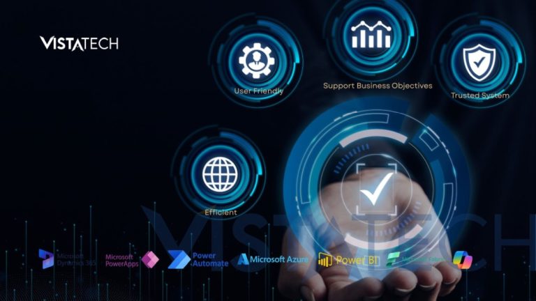 Ilustrasi memilih teknologi bisnis yang tepat dan user-friendly untuk mendukung digitalisasi perusahaan.