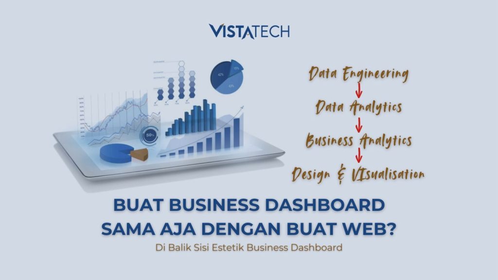 business dashboard