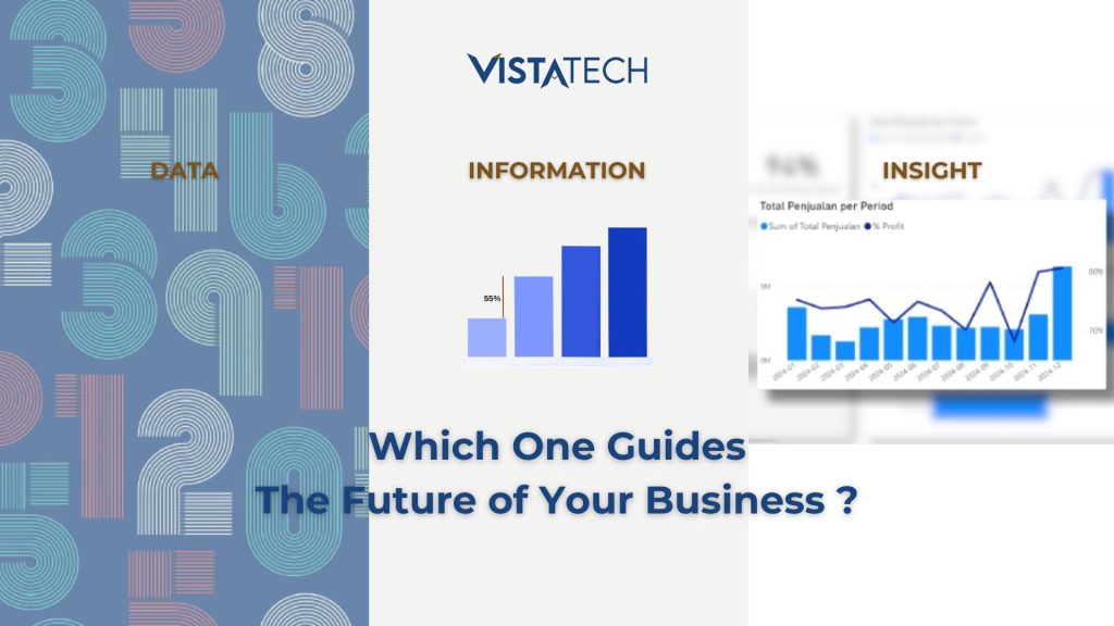 Ilustrasi data yang berkembang menjadi insight untuk keputusan bisnis