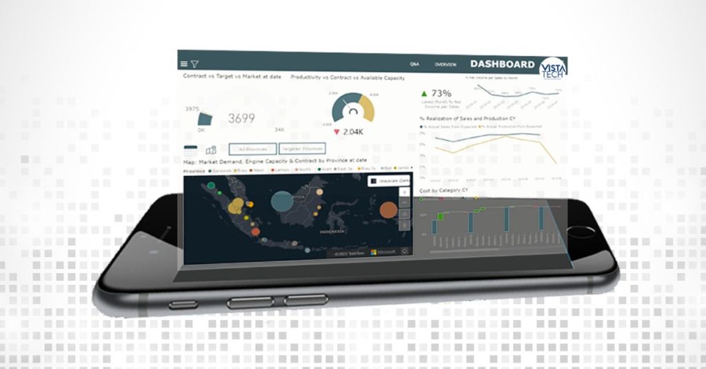 Microsoft Power BI
